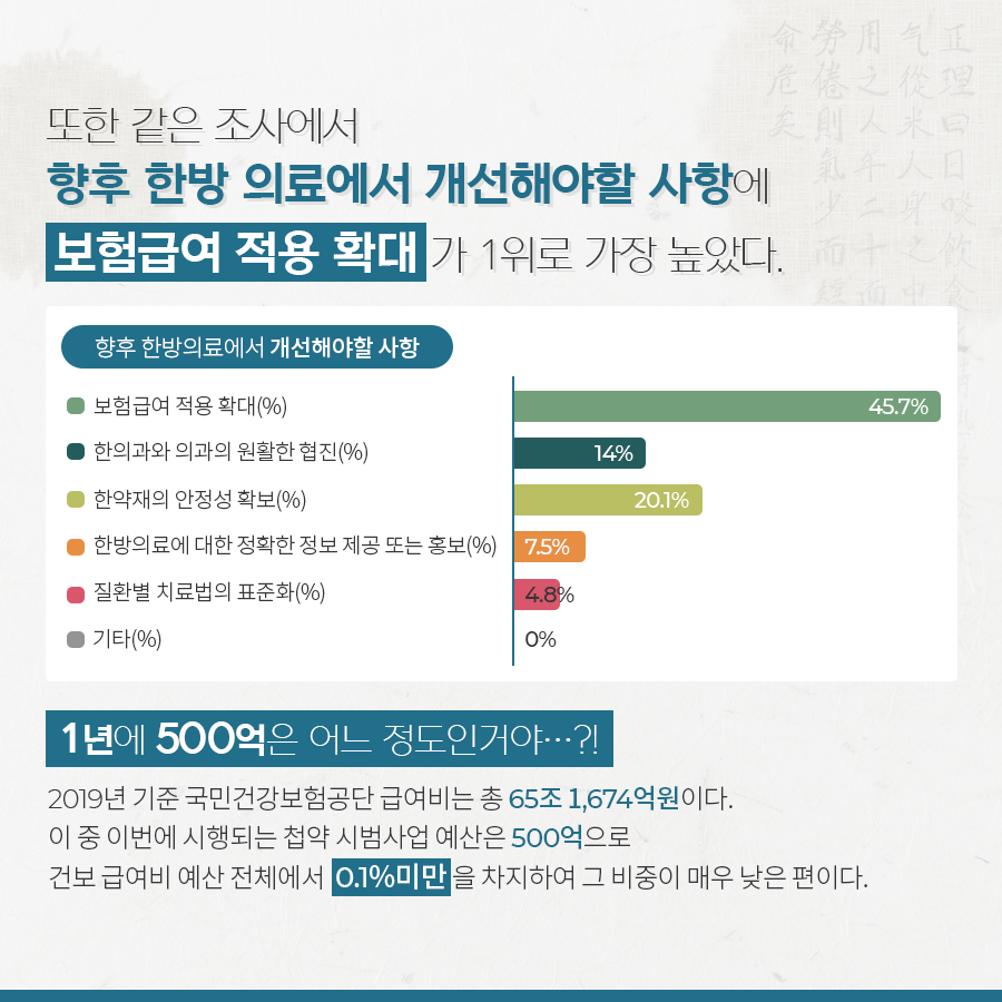 대구한의대 카드뉴스(1)_06.png